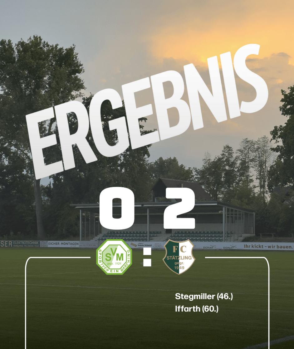 Matchplan früh über den Haufen geworfen: SV Manching im Spitzenspiel ohne Chance